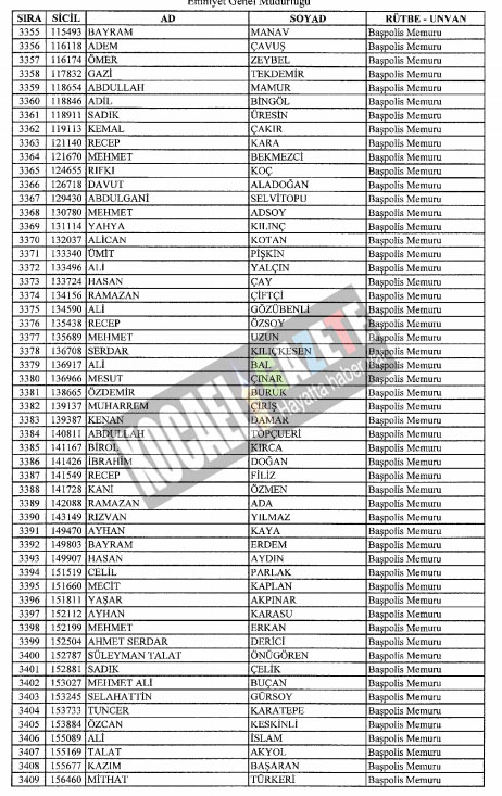 4018 POLİS İHRAÇ EDİLDİ
